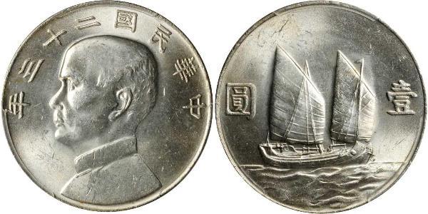 1 Dollar 中华人民共和国 銀 