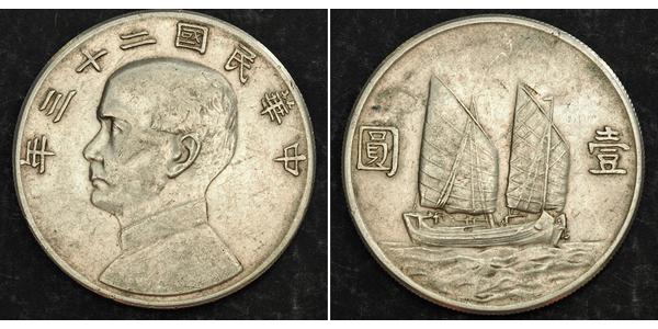 1 Dollar 中华人民共和国 銀 