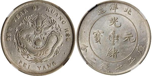 1 Dollar 中华人民共和国 銀 