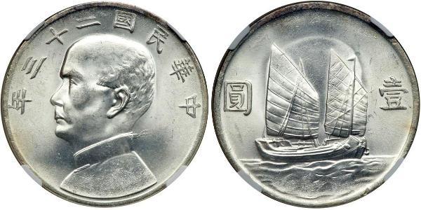 1 Dollar 中华人民共和国 銀 