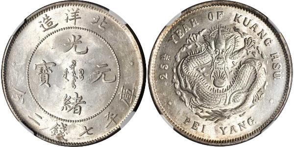 1 Dollar 中华人民共和国 銀 
