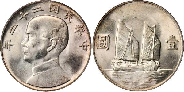 1 Dollar 中华人民共和国 銀 