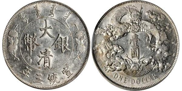 1 Dollar 中华人民共和国 銀 