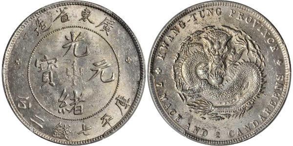 1 Dollar 中华人民共和国 銀 