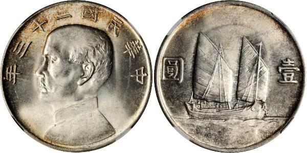 1 Dollar 中华人民共和国 銀 