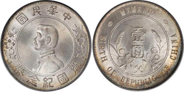 1 Dollar 中华人民共和国 銀 