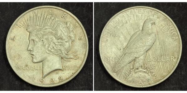 1 Dollar 美利堅合眾國 (1776 - ) 銀 