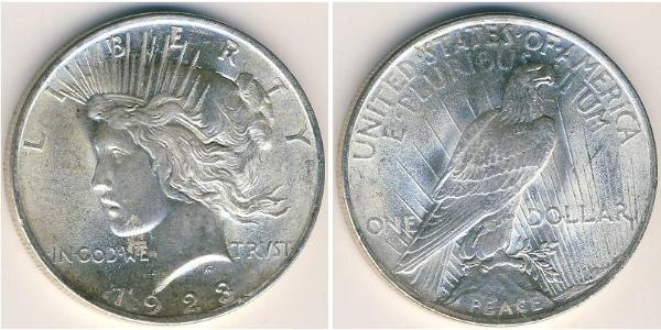1 Dollar 美利堅合眾國 (1776 - ) 銀 
