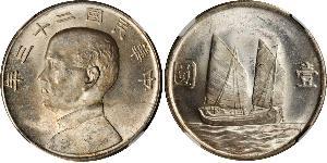 1 Dollaro Cina Argento 