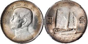 1 Dollaro Cina Argento 