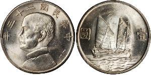 1 Dollaro Cina Argento 