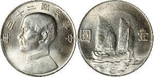 1 Dollaro Cina Argento 