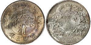 1 Dollaro Cina Argento 