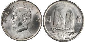 1 Dollaro Cina Argento 