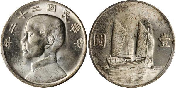 1 Dollaro Cina Argento 