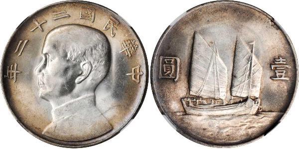 1 Dollaro Cina Argento 