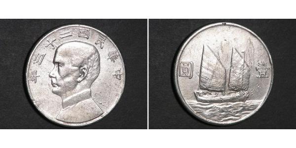 1 Dollaro Cina Argento 