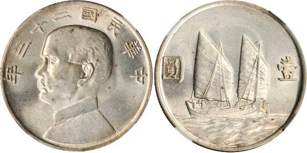 1 Dollaro Cina Argento 
