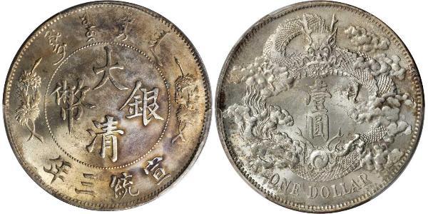 1 Dollaro Cina Argento 