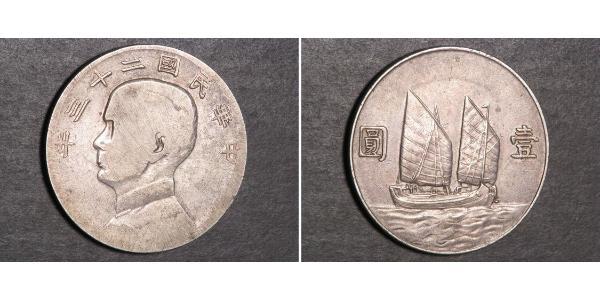 1 Dollaro Cina Argento 