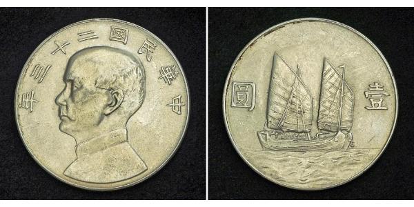 1 Dollaro Cina Argento 