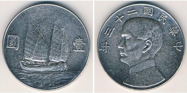 1 Dollaro Cina Argento 