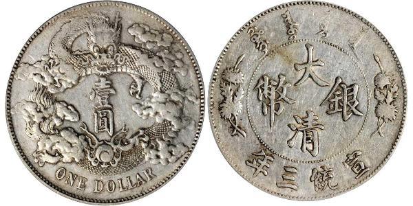 1 Dollaro Cina Argento 