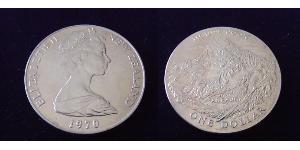 1 Dollaro Nuova Zelanda Rame/Nichel 