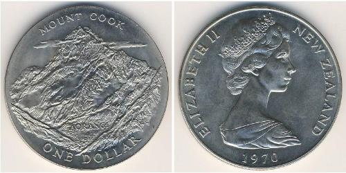 1 Dollaro Nuova Zelanda Rame/Nichel 