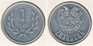 1 Dram Armenia (1991 - ) Aluminium 