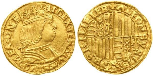 1 Ducat Italy Gold 