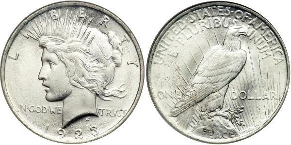 1 Dólar Estados Unidos de América (1776 - ) Plata 