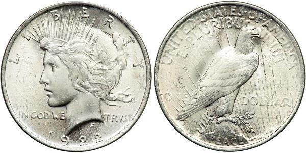 1 Dólar Estados Unidos de América (1776 - ) Plata 