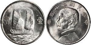 1 Dólar República Popular China Plata 