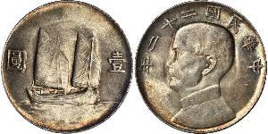 1 Dólar República Popular China Plata 