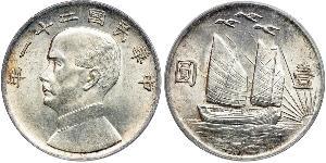 1 Dólar República Popular China Plata 