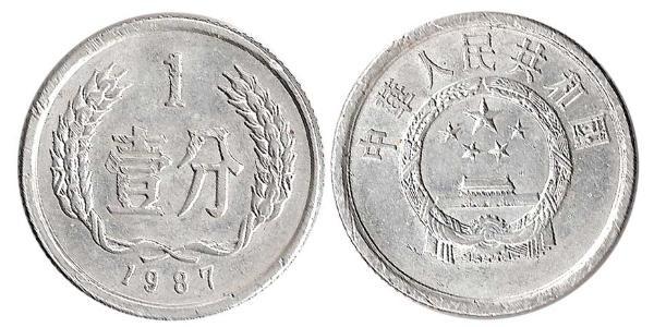 1 Fen Volksrepublik China Aluminium 