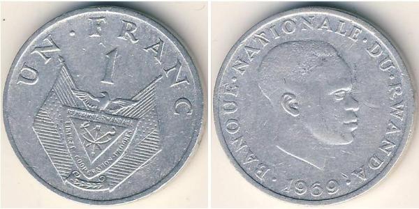 1 Franc Rwanda Aluminium 