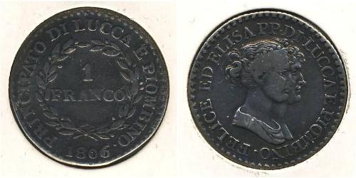 1 Franc  Argento 