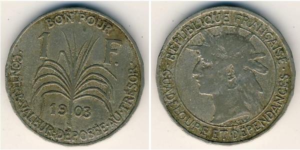 1 Franc Guadeloupe Copper/Nickel 