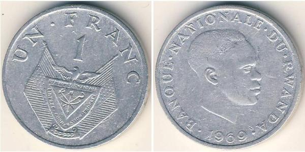 1 Franc Rwanda 铝 