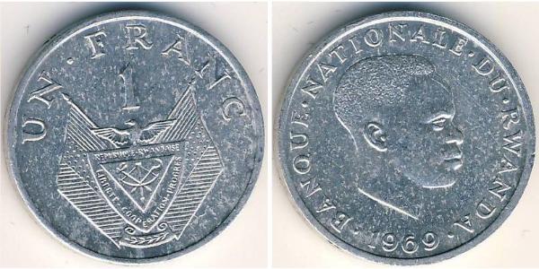 1 Franc Rwanda 铝 