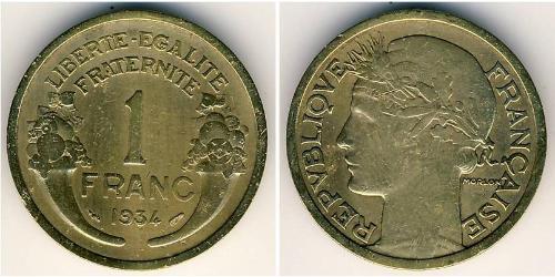1 Franc 法兰西第三共和国 (1870 - 1940) 青铜/铝 