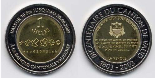 1 Gilles Svizzera Bimetal 