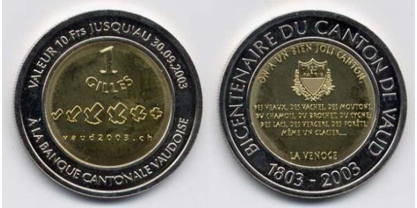 1 Gilles Switzerland Bimetal 