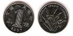 1 Jiao Cina Alluminio 
