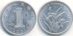 1 Jiao República Popular China Aluminio 