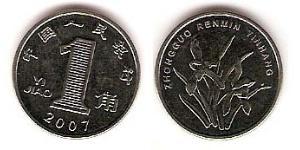 1 Jiao República Popular China Aluminio 