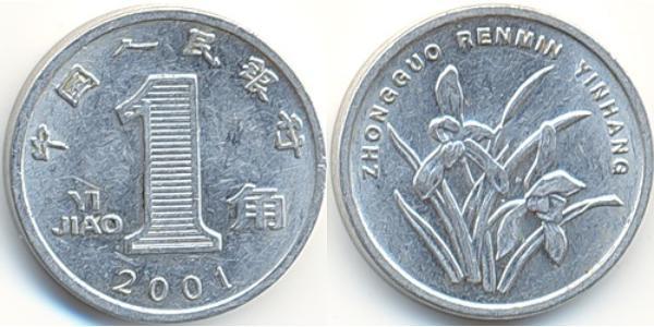 1 Jiao República Popular China Aluminio 