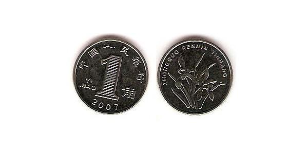 1 Jiao China Aluminium 